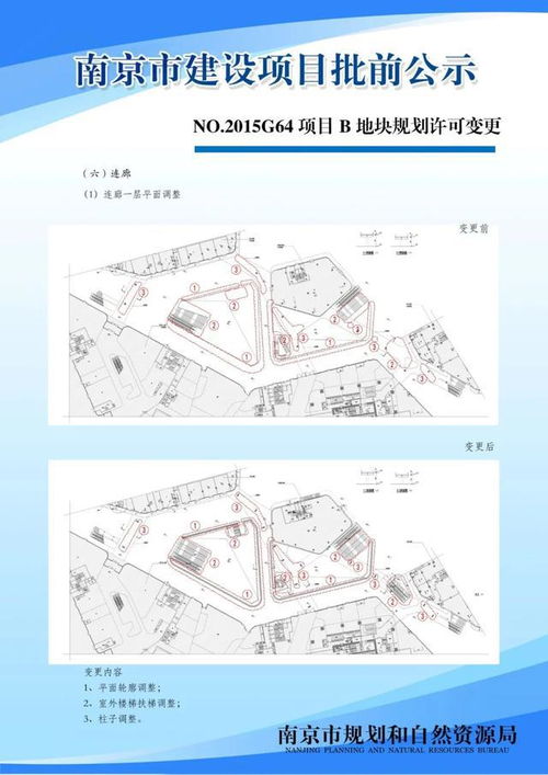 no.2015g64項目b地塊規劃許可變更批前公示